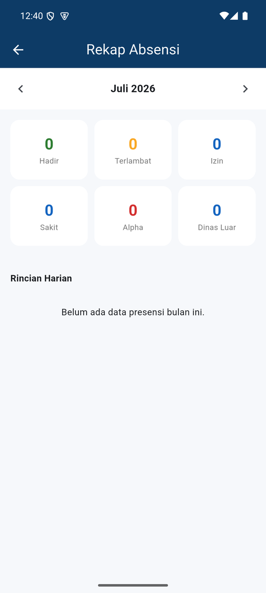 Rekap kehadiran